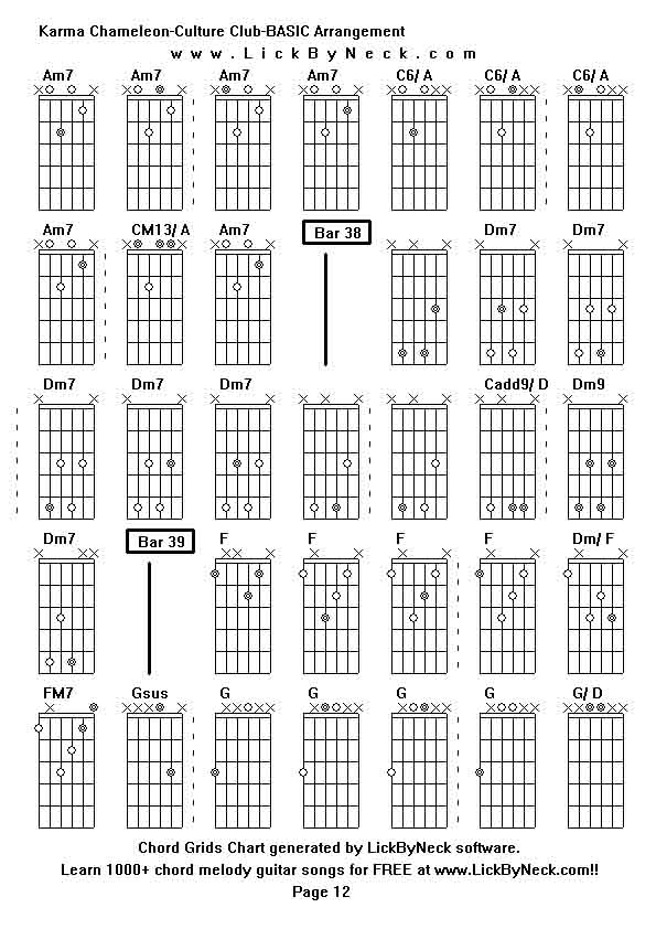 Chord Grids Chart of chord melody fingerstyle guitar song-Karma Chameleon-Culture Club-BASIC Arrangement,generated by LickByNeck software.